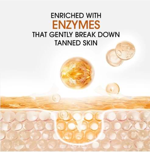 Enzyme De-Tan Pack for Face & Body – Men & Women