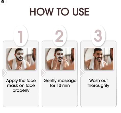 Enzyme De-Tan Pack for Face & Body – Men & Women