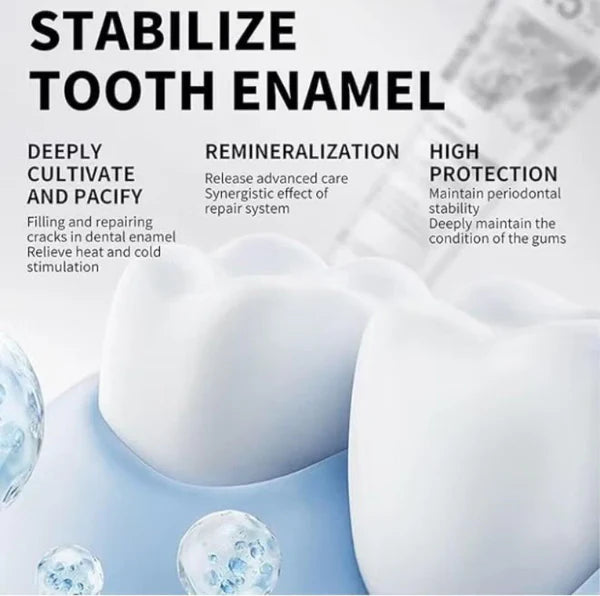 7.5% Nano Hydroxyapatite Toothpaste | Pack of 2