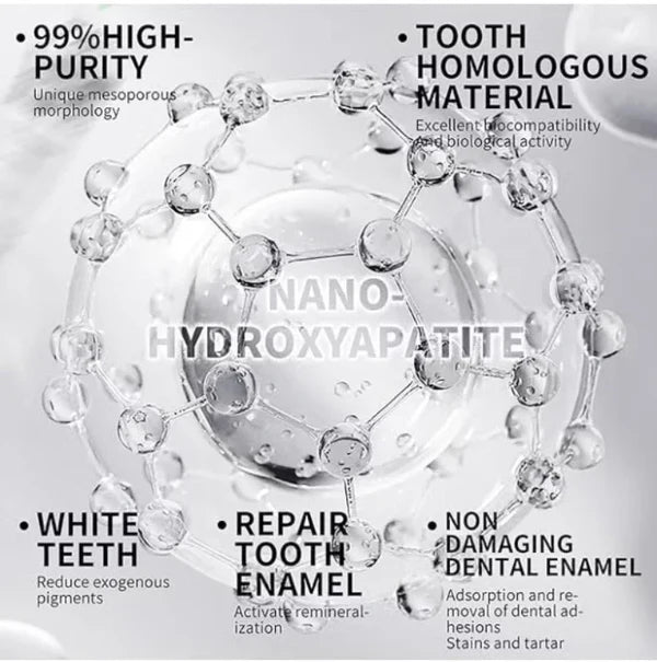 7.5% Nano Hydroxyapatite Toothpaste | Pack of 2