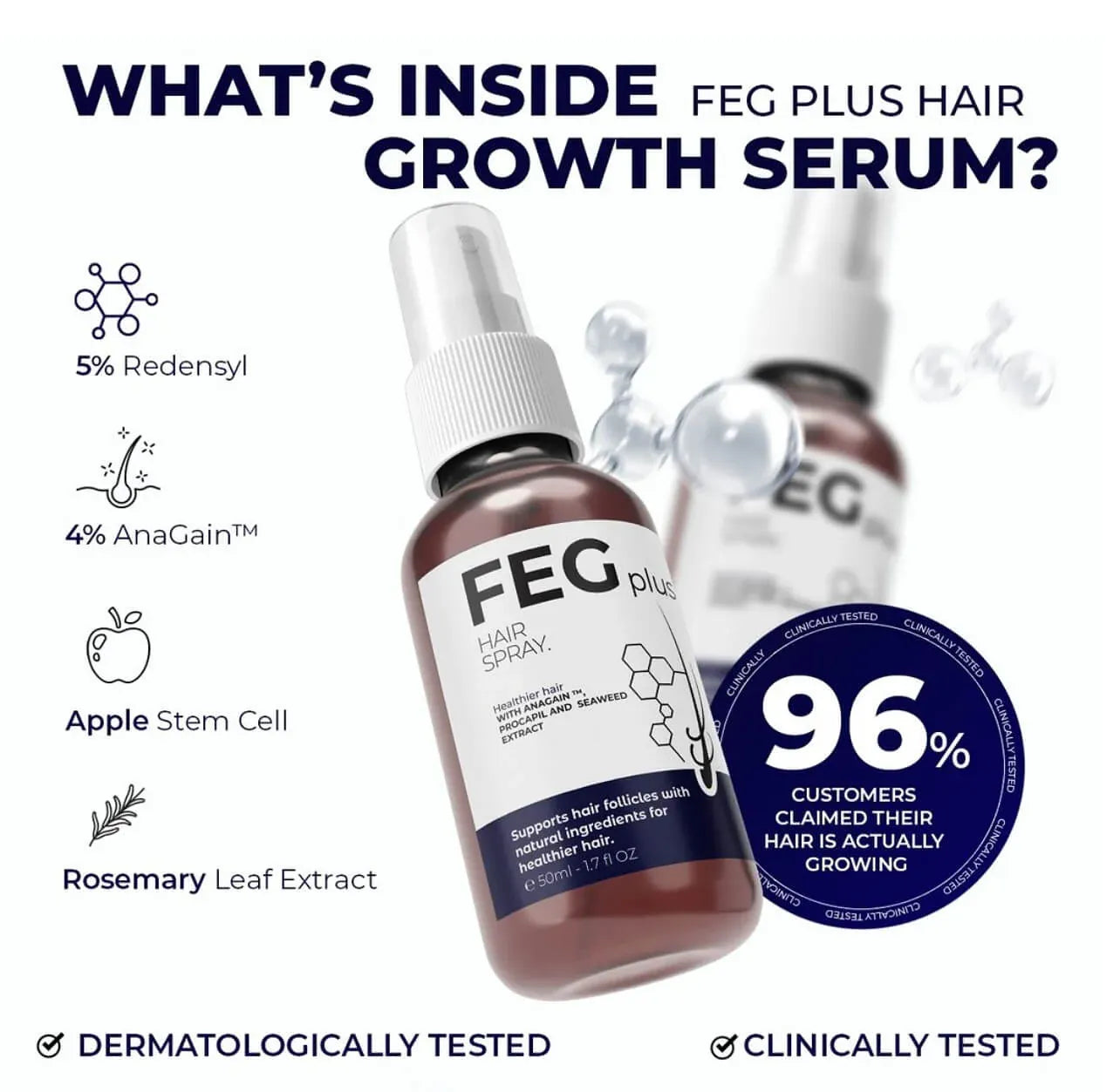 FEG Plus Hair Growth Spray – Hair Loss Solution